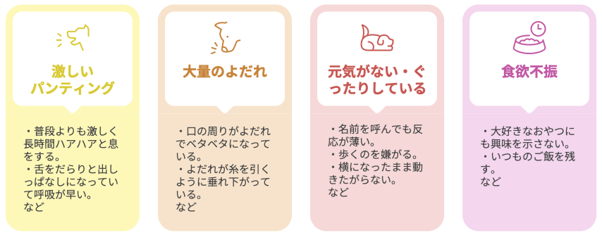 犬の熱中症初期症状の図解